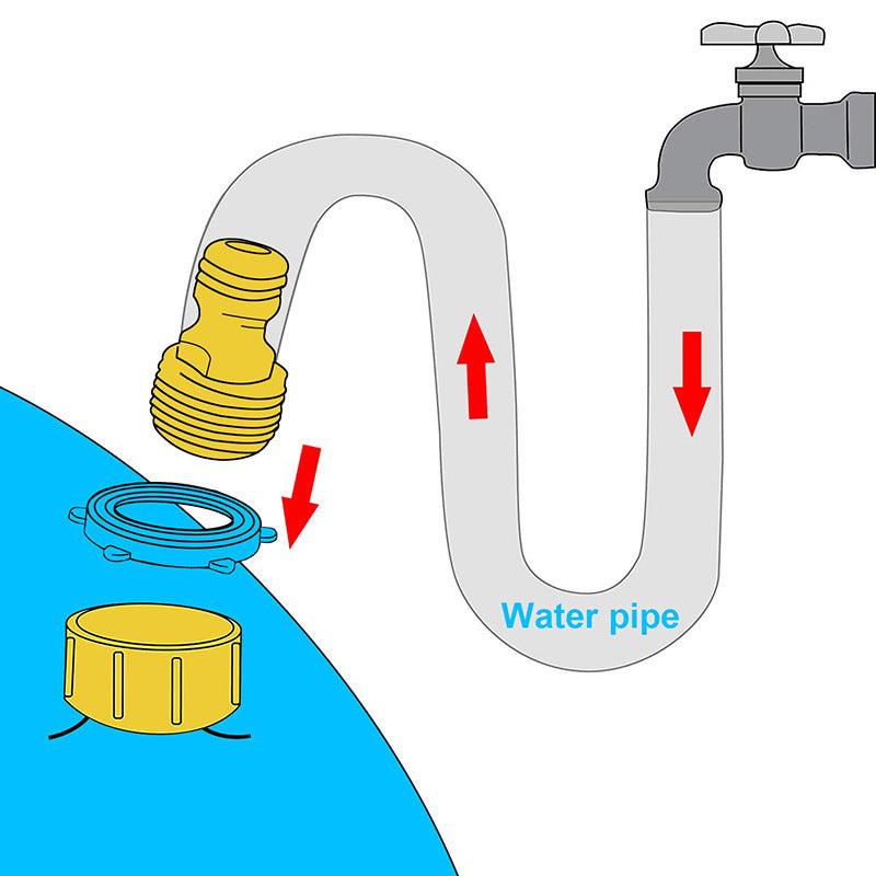 Baby Wassermatte