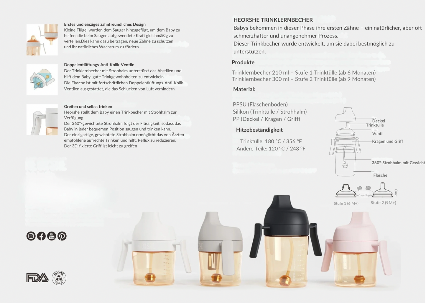 Dental Care Sippy Cup 210ml (Grau)