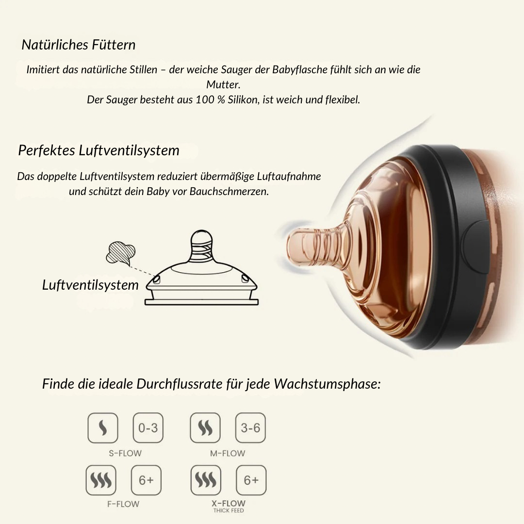 Ultra Wide Neck Baby Bottle 160ml (Rosa)