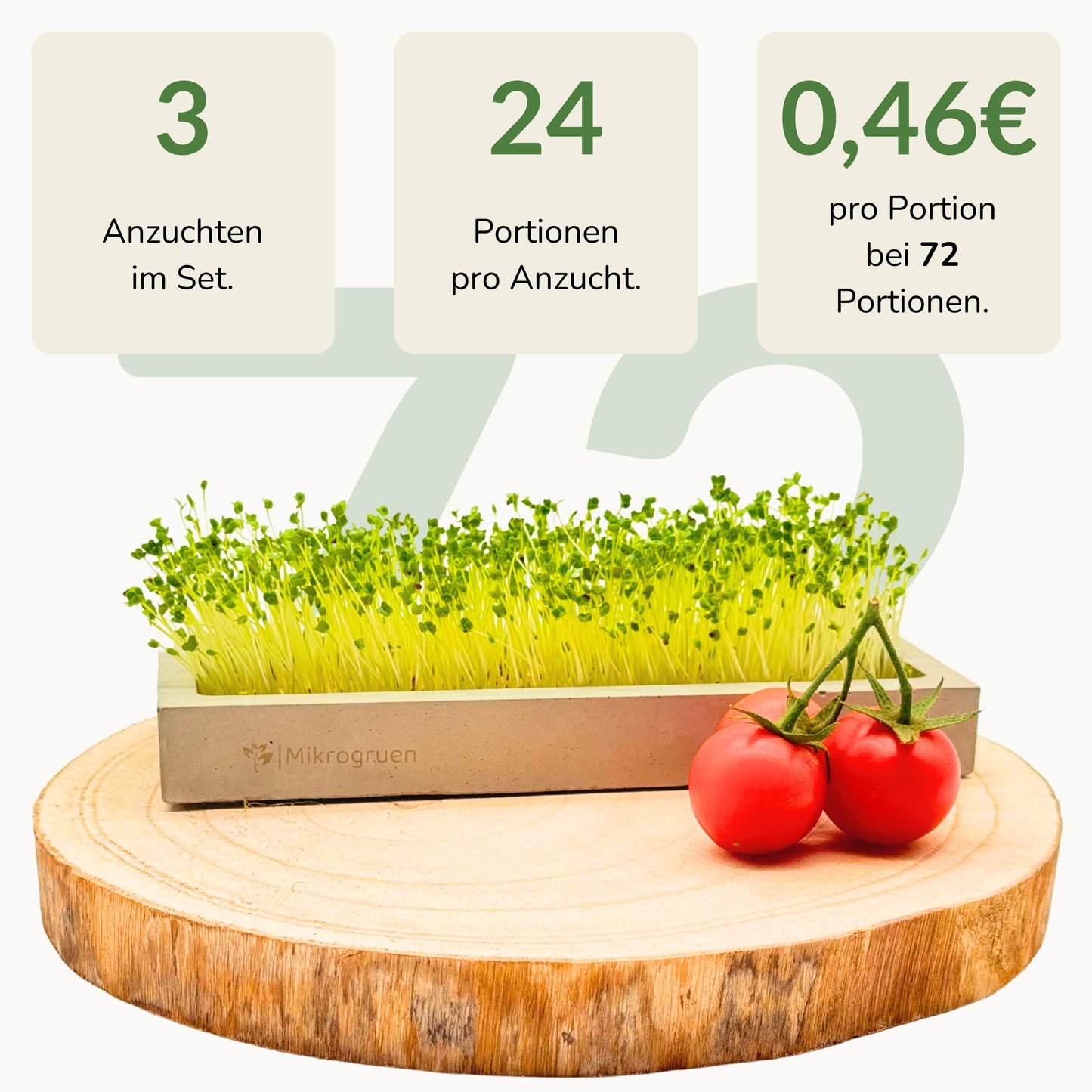 Microgreens Mini-Set