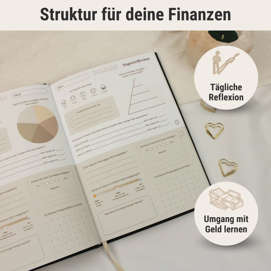 Finanzjournal