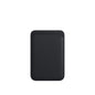 Magnetisches Wallet