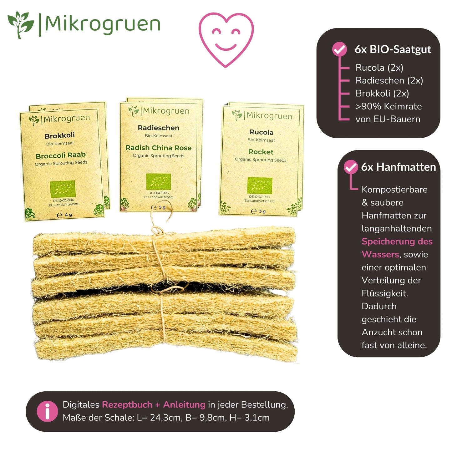 Microgreens Nachfüllset
