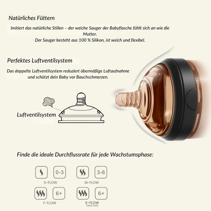 Ultra Wide Neck Baby Bottle 160ml (Weiß)