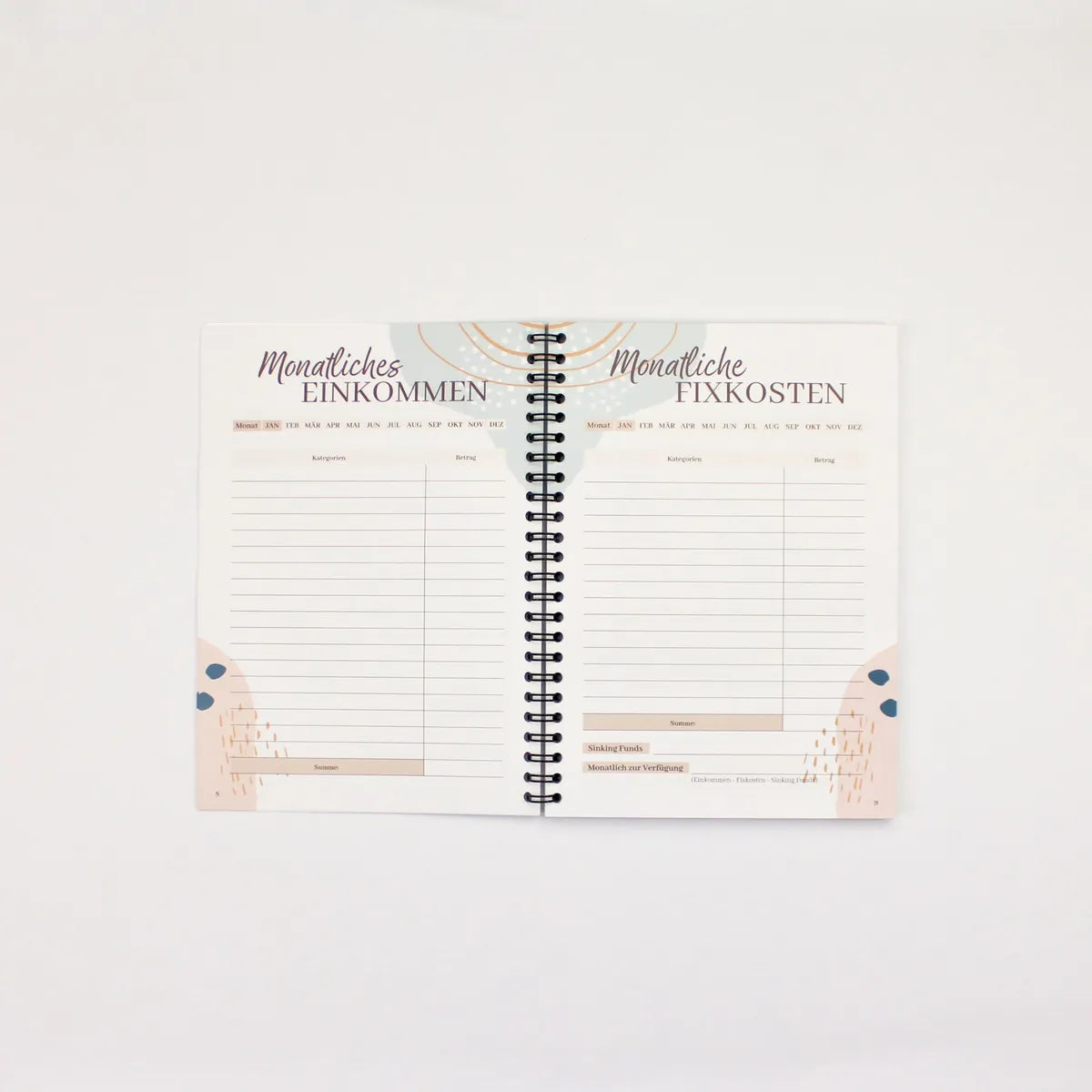 Budget Planer (Jahresunabhängig) - DIN A5