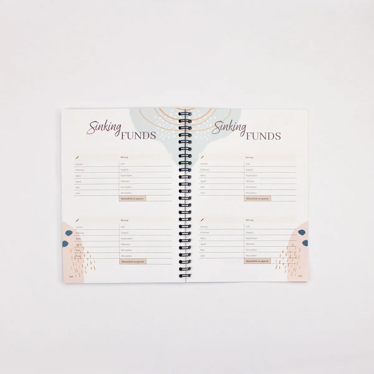 Budget Planer (Jahresunabhängig) - DIN A5