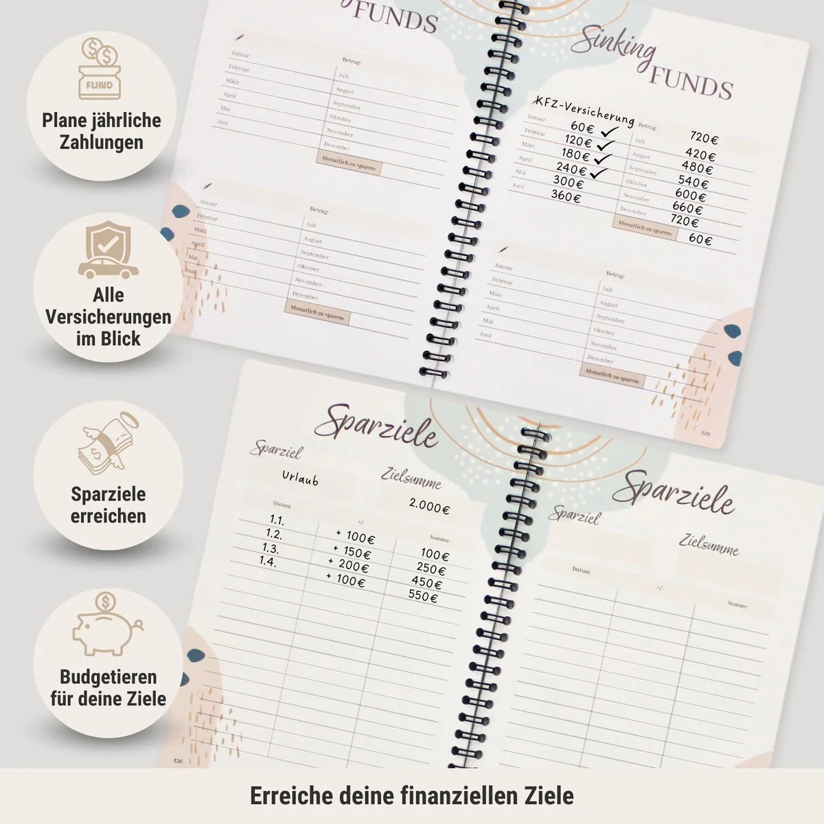 Budget Planer (Jahresunabhängig) - DIN A5