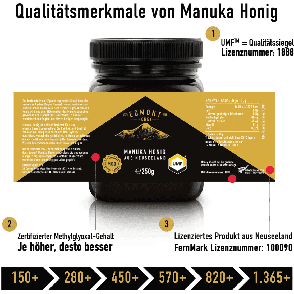 Manuka Honig MGO 460+, 500g