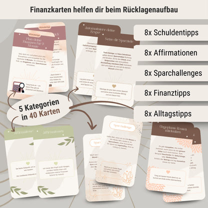 Finanzkarten - Set mit 40 Karten