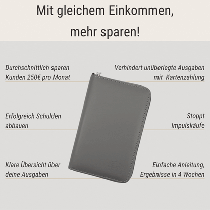 Geldbeutel Planer - Personal A6