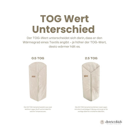 Pucksack Leinen mitwachsend - Atmungsaktiver Babyschlafsack